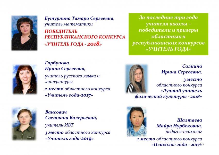 «УЧИТЕЛЬ ГОДА» Победители и призеры областных и республиканских конкурсов