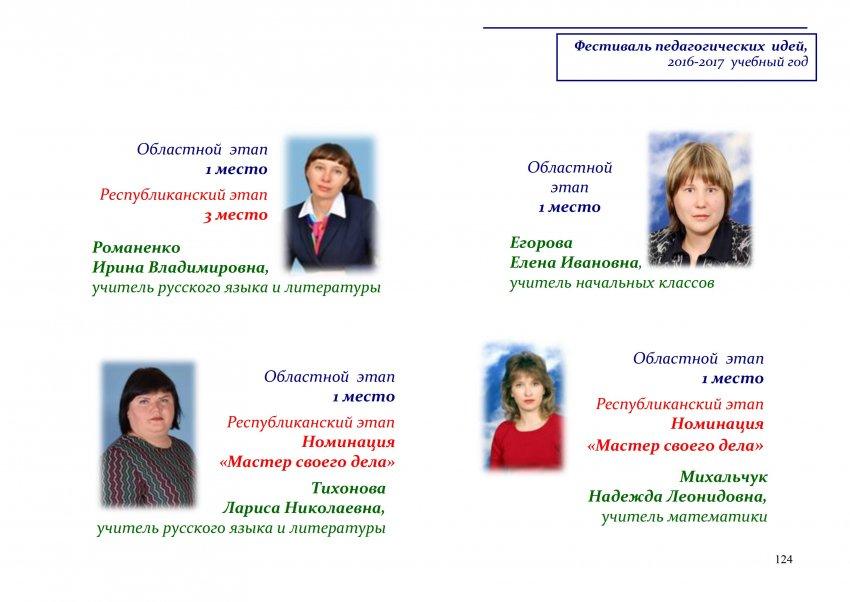 Фестиваль педагогических  идей