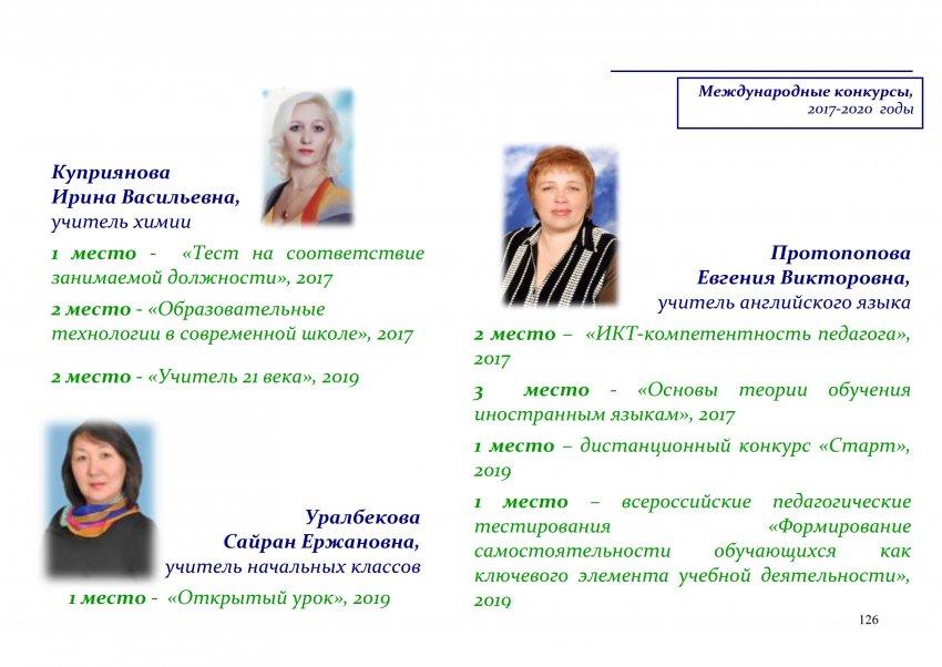 Международные конкурсы