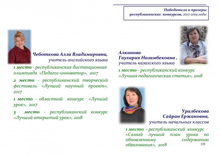 Победители и призеры республиканских  конкурсов