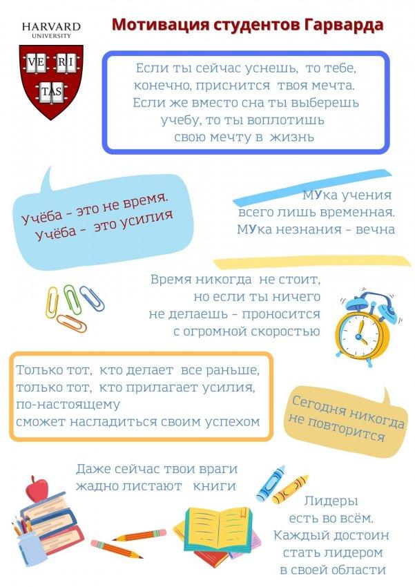 Мотивация студентов Гарварда