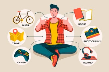 Увлечения: кто ты есть…