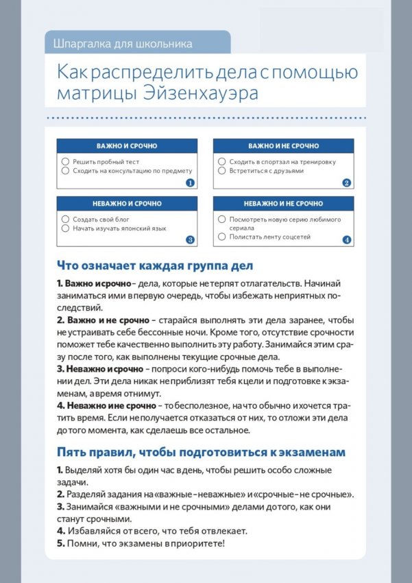 Пять правил, чтобы подготовиться к экзаменам